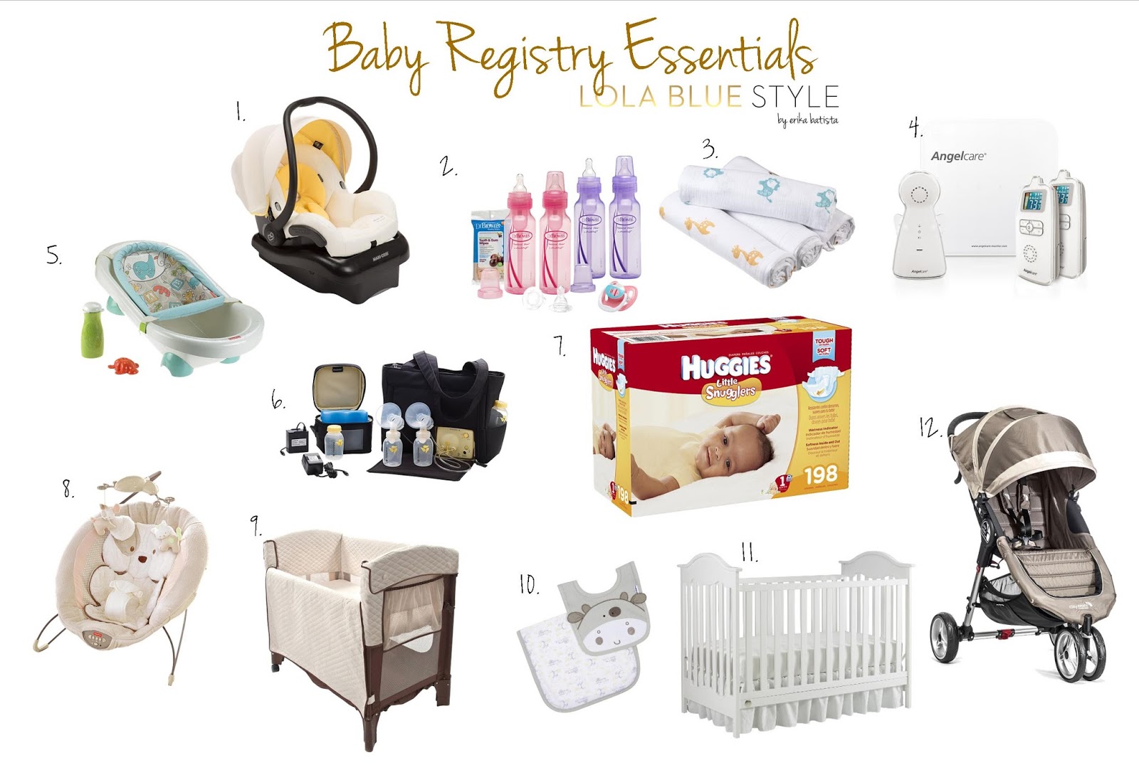 registry essentials