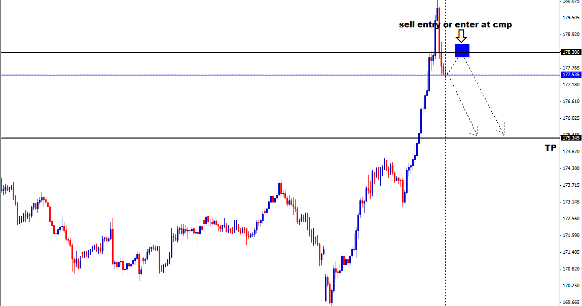 online commodity trading and broker forex outlook21