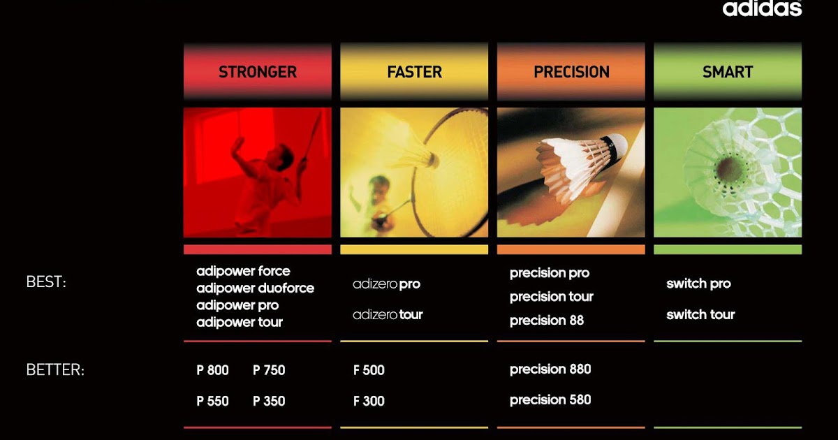 raket adidas p 350 the newest