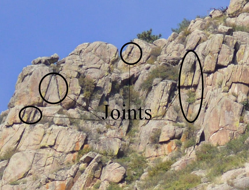 The Physical Geography of Estes Park October 2014