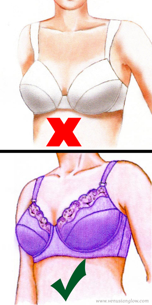 Sew Your Own Custom Bra Tutorial The Patterns Venusian*Glow