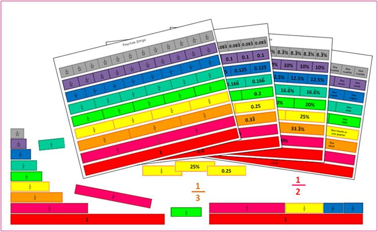 Nyla's Crafty Teaching: 78% Off for all 4th and 5th Grade Teachers!