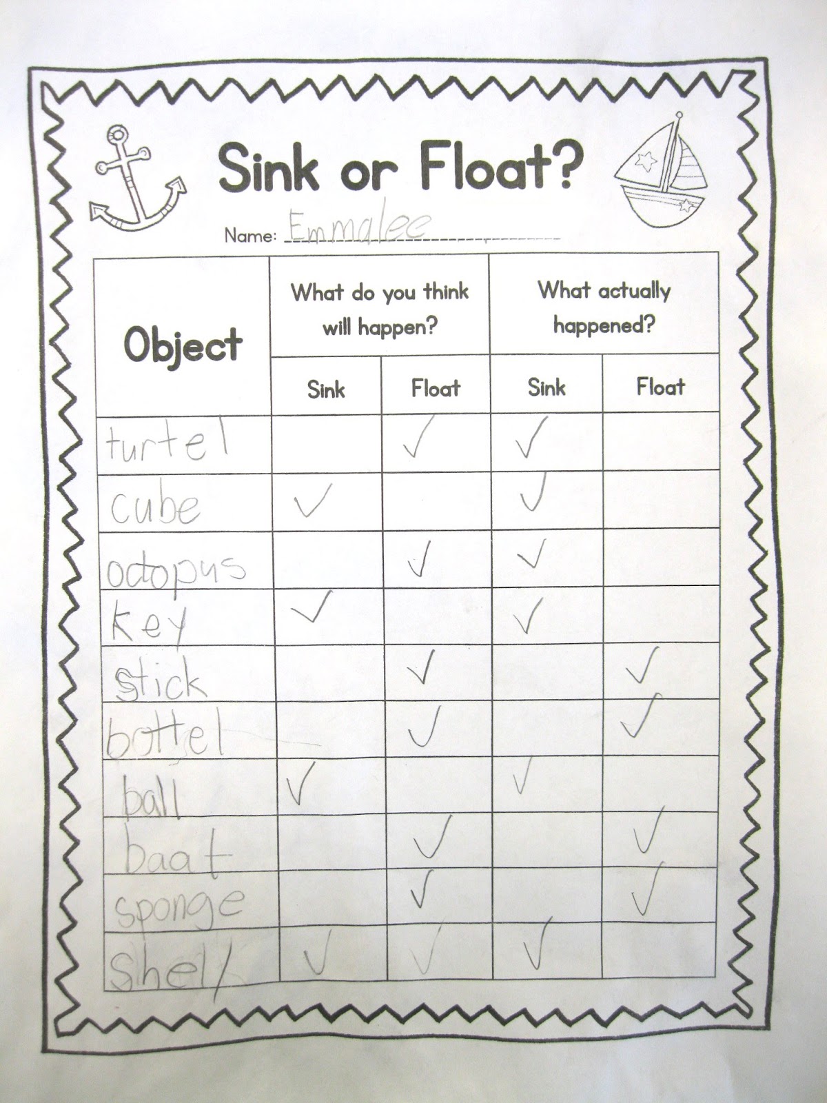 Uncategorized Sink Or Float Worksheet worksheet sink or float worksheets fiercebad and essay prediction sheet related keywords suggestions ship shape first grade