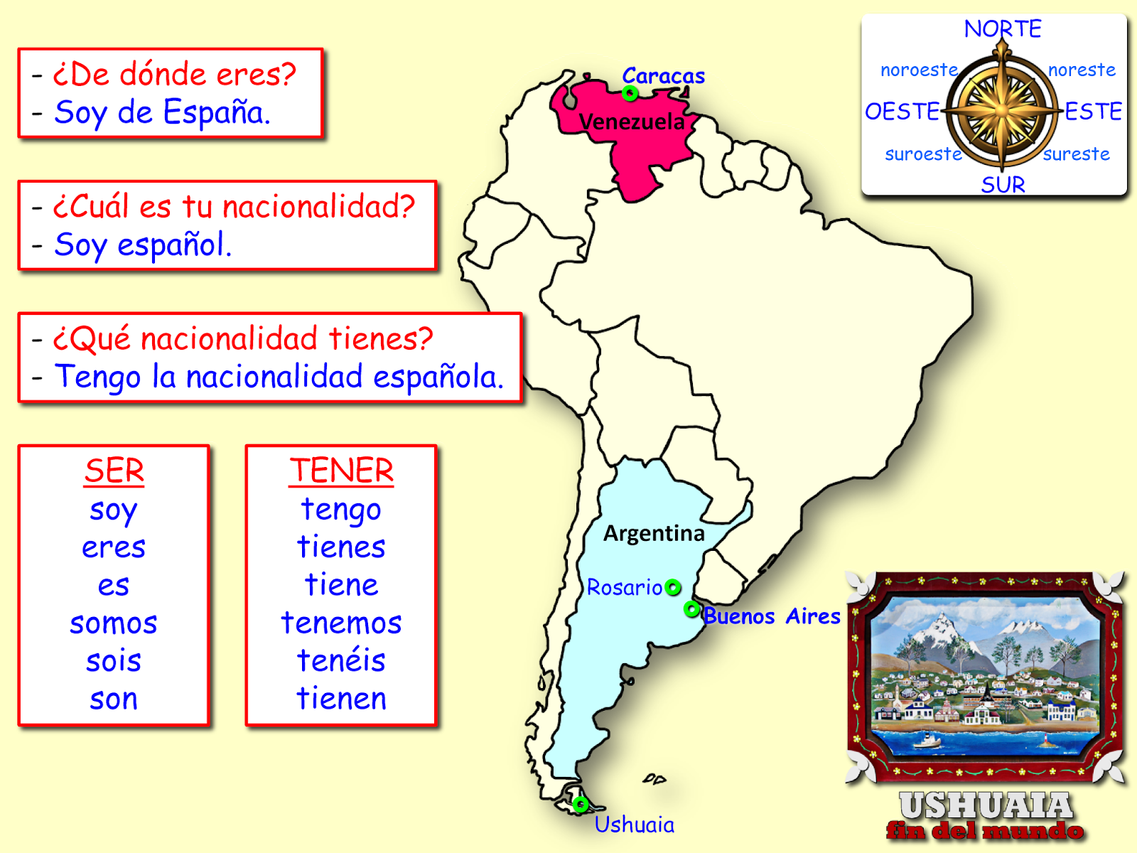 Me encanta escribir en español: Escucho un diálogo: ¿De dónde eres?