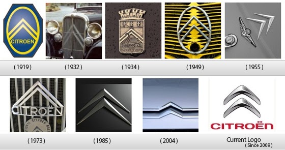 Citroën Logo History - Citroënvie!