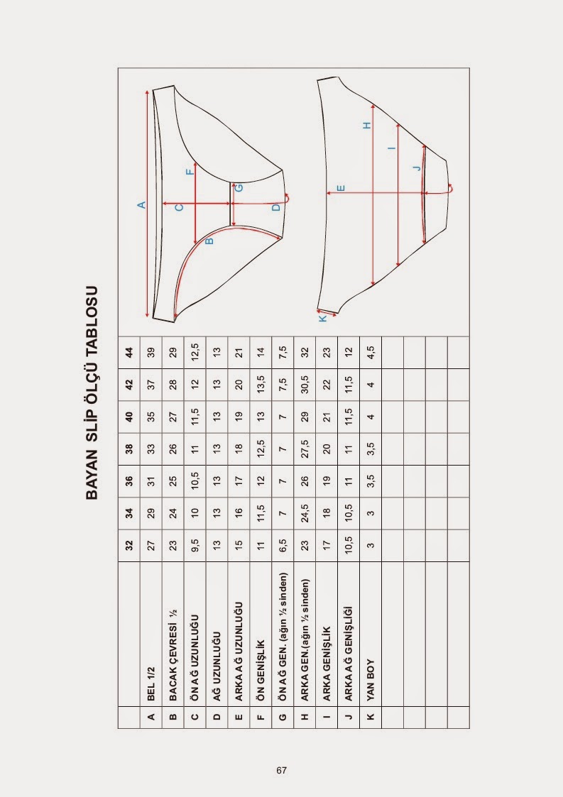 Underwear patterns book modelist kitapları
