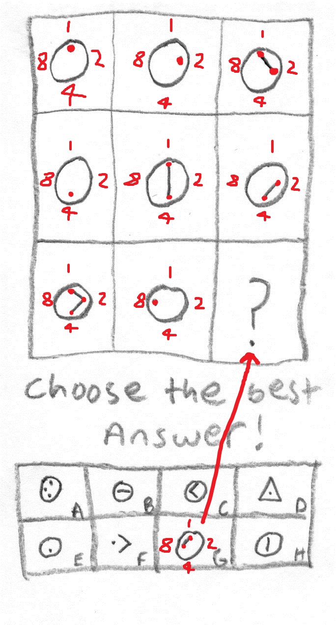 Stowdashay IQ Puzzle 11 Explanation