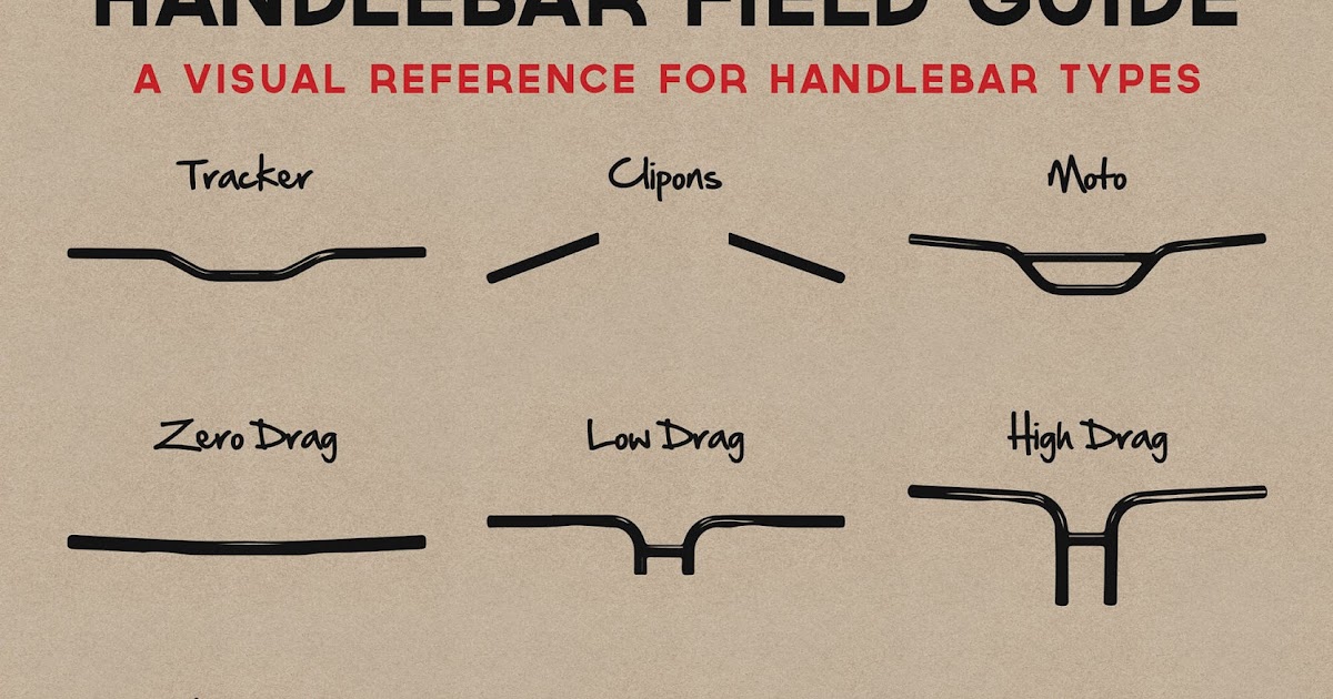 Timisoara Choppers: Types of motorcycle handlebars