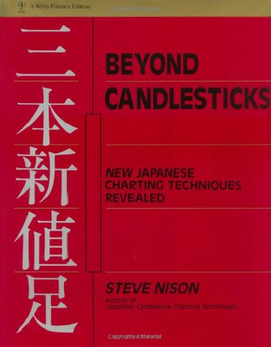 Candlestick Charting Techniques Steve Nison Pdf