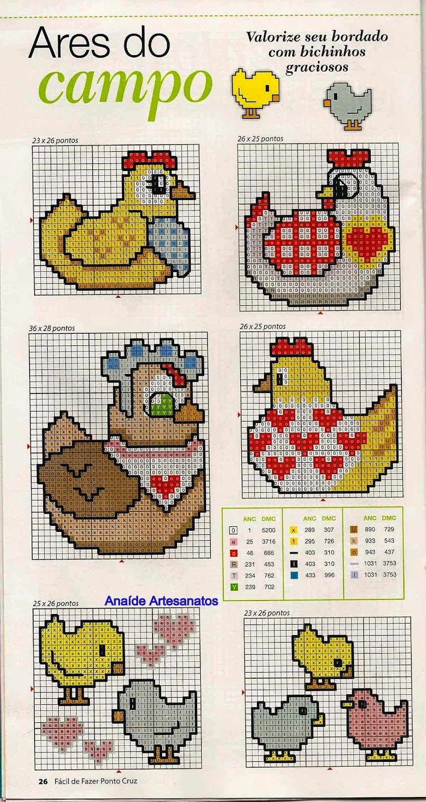 Anaide Ponto Cruz: lindos gráficos para pano de prato,obrigado pela visita!