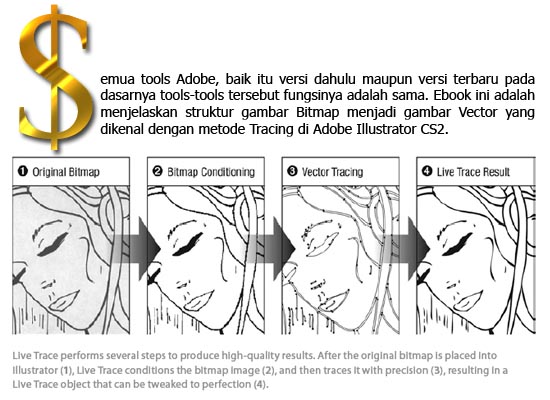 illustrator convert raster to vector using live trace illustrator convert raster to vector using live trace