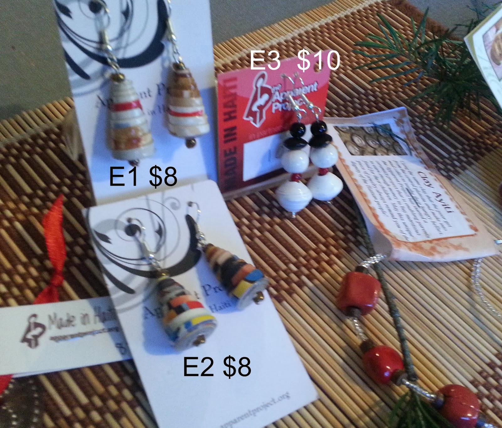 No Need Of Spoil The Apparent Project