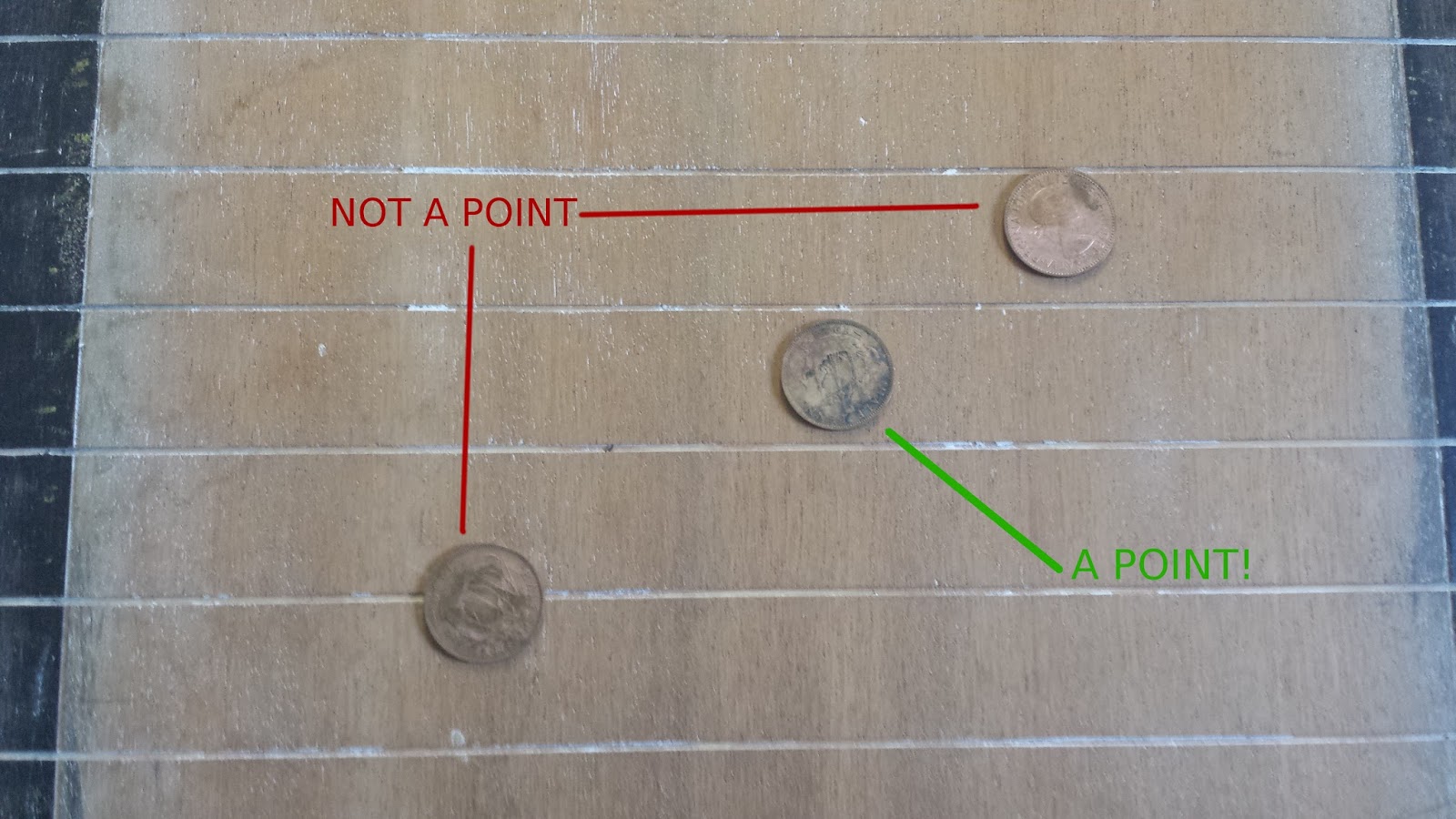 Shove Ha'Penny The Olde Tyme British Pub Game Jade Gaming News