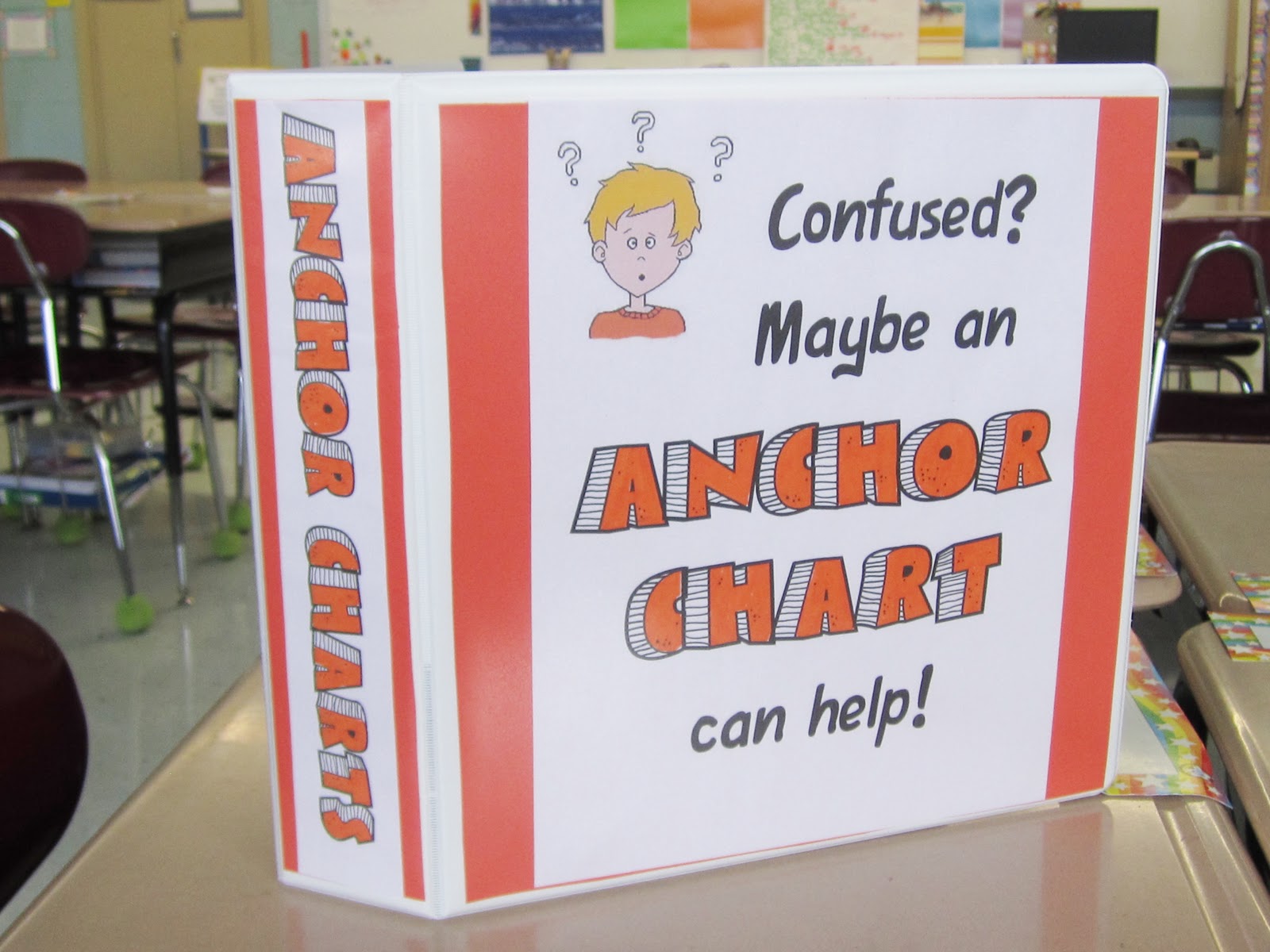 anchor chart markers review｜TikTok Search