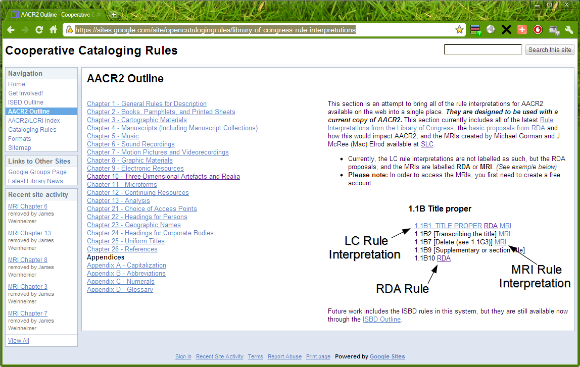 AACR2 Rules / Outlines BPBPT