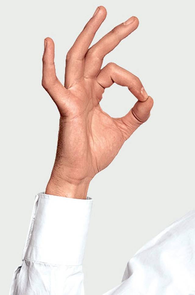 Gestures in different Countries Ye Kya Chutiyapa Hai