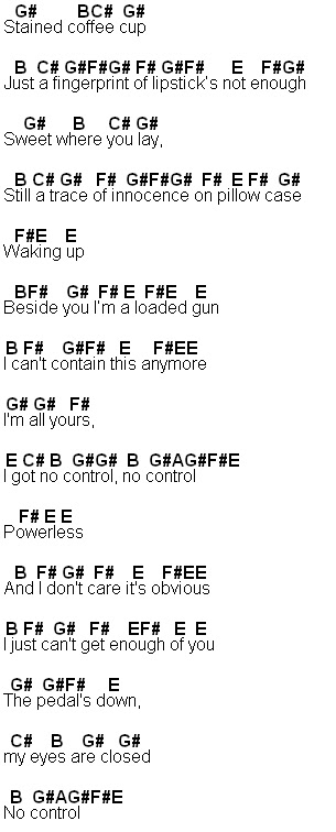 Cough Syrup Piano Tutorial