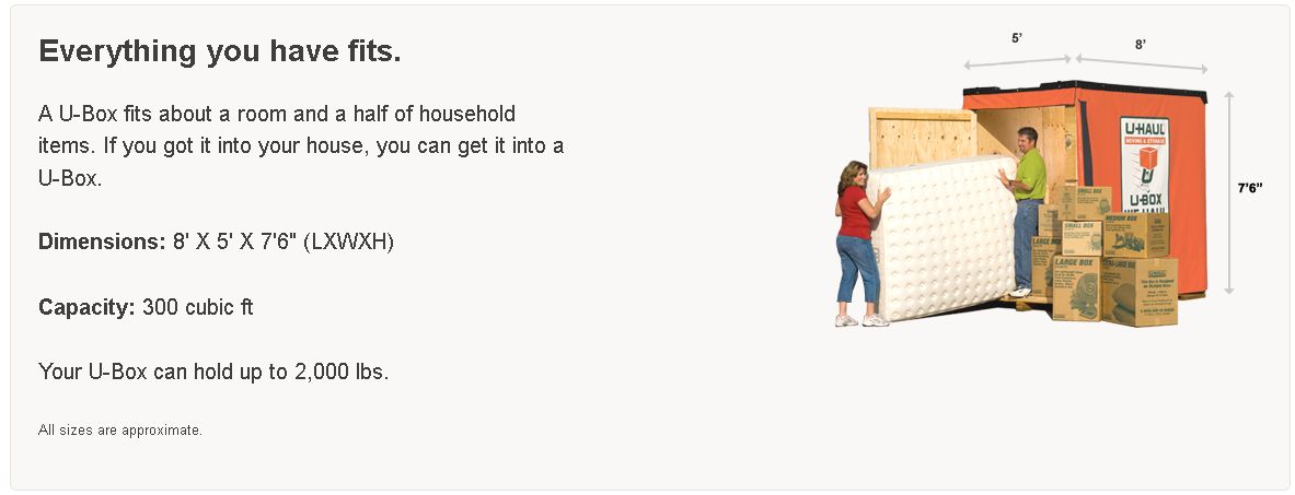 Uhaul pods dimensions