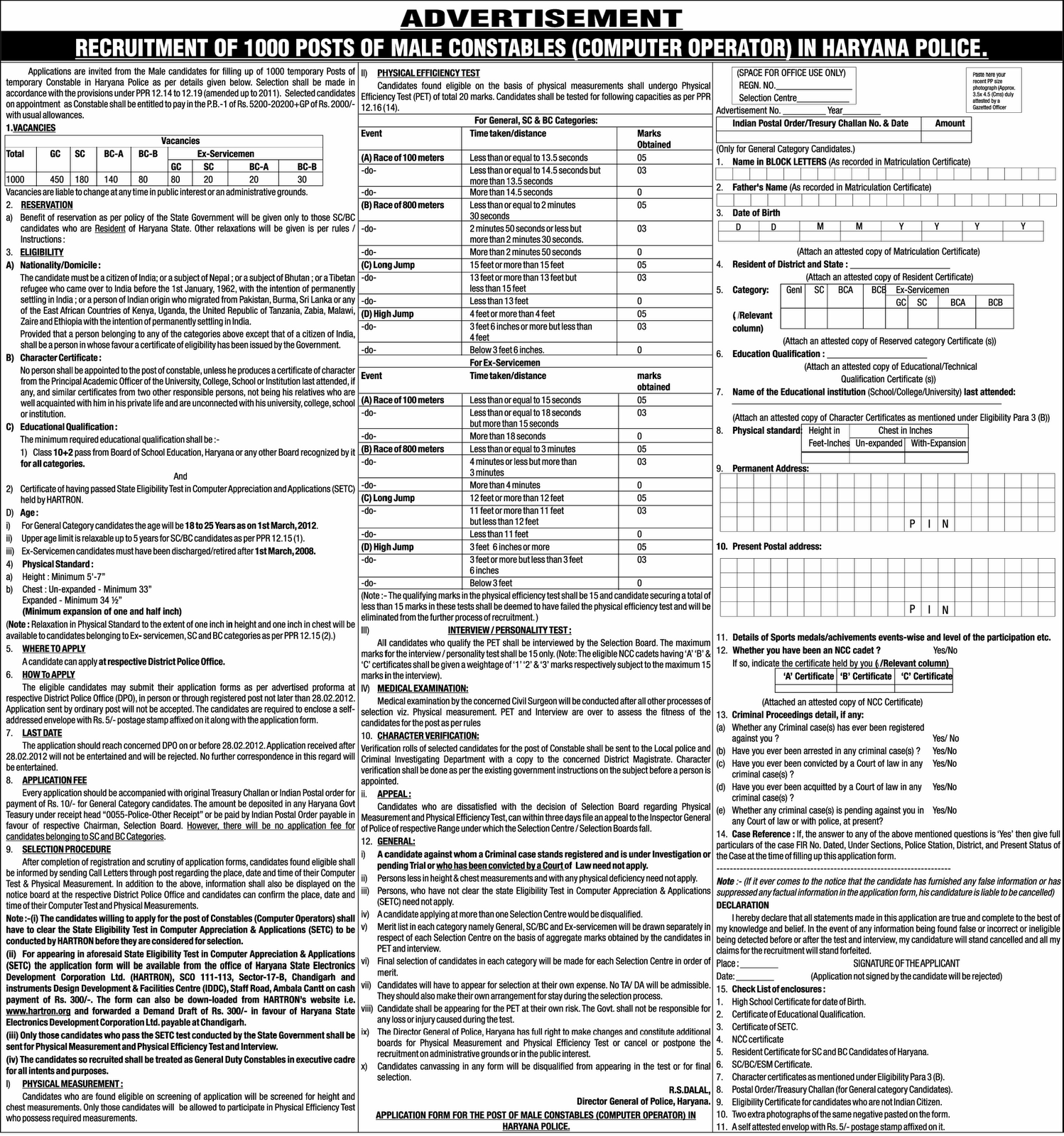 Application Forms Haryana Police 1000 posts Application Forms ...