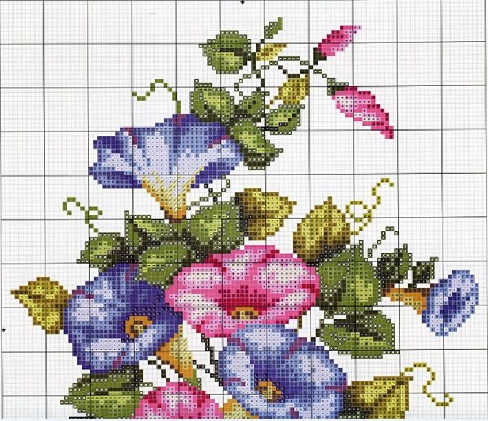 Maravilloso ramo de flores | laboresdeesther Punto de cruz gratis Maravilloso ramo de flores | laboresdeesther Punto de cruz gratis