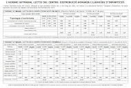 DISTRIBUCIÓ HORÀRIA DE LLENGÜES