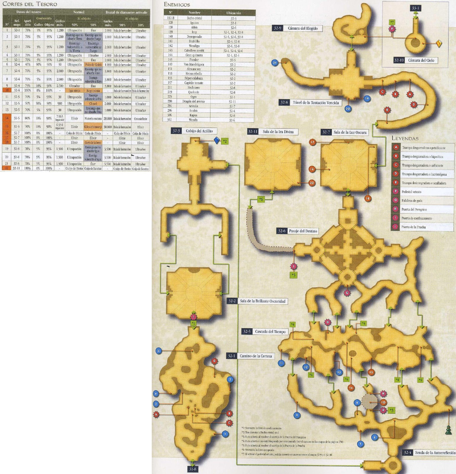 Mapas de Farmeo Final Fantasy XII mapas 6