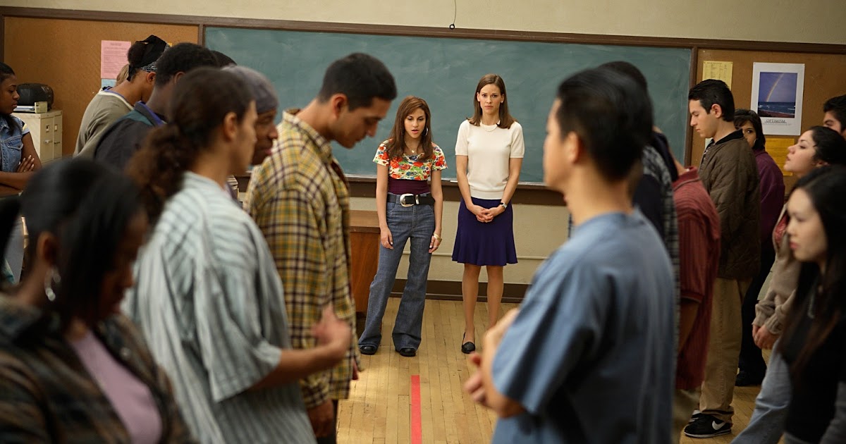 Didáctica Freedoms Writers