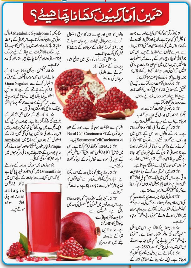 Anar Ke Faide in Urdu Anar Ke Juice Ka Faida Pk Live Info