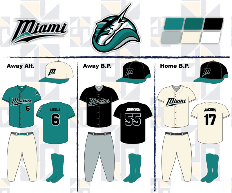 florida marlins new uniforms