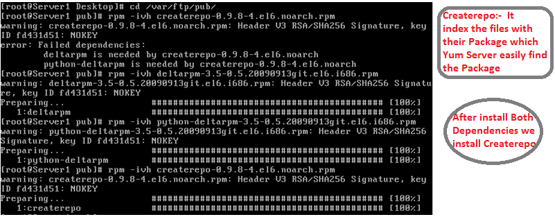 How to Configure Local YUM Repo Server in Linux