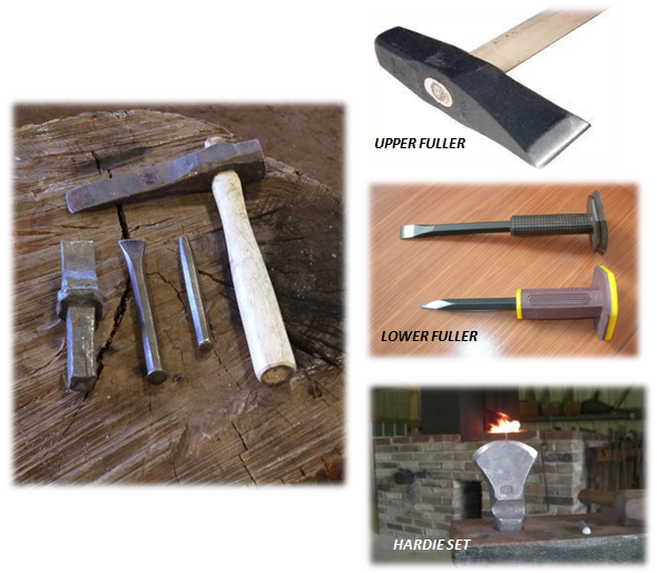 Bansal's Wiki tools & Equipment