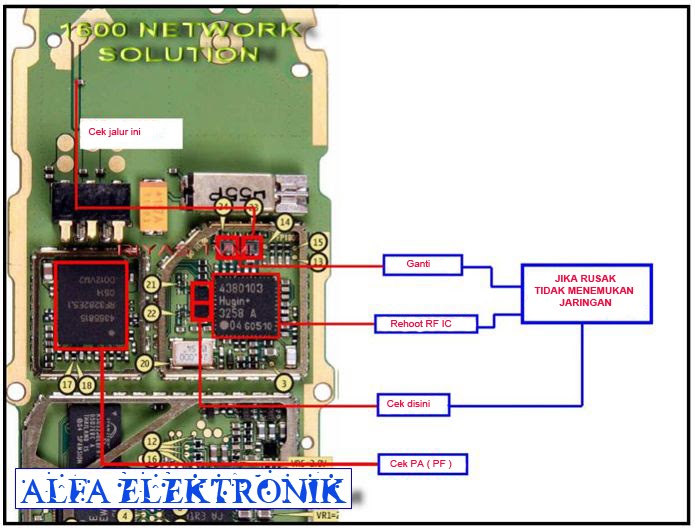 AlfaCellularTasikSolusiHpNokia AlfaCellularTasikSolusiHpNokia