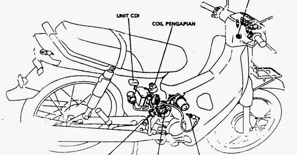 SISTEM PENGAPIAN SEPEDA MOTOR | Kursus Mekanik Nuansa Motor