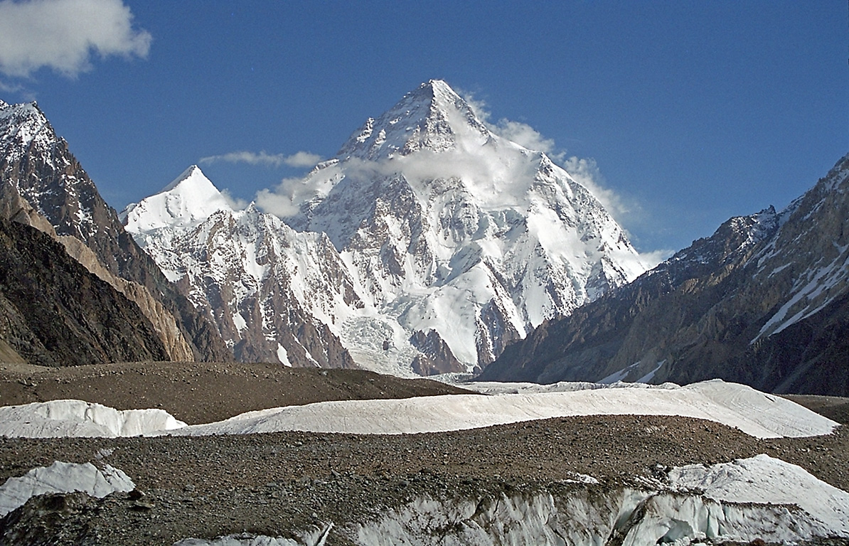 Pakistan Visiting Plases K2 PAKISTAN