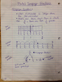 Teaching Has Spilled Into My Everyday Life: Fraction February