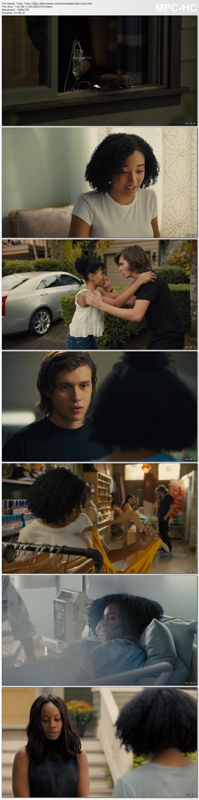 Capturas de la película.