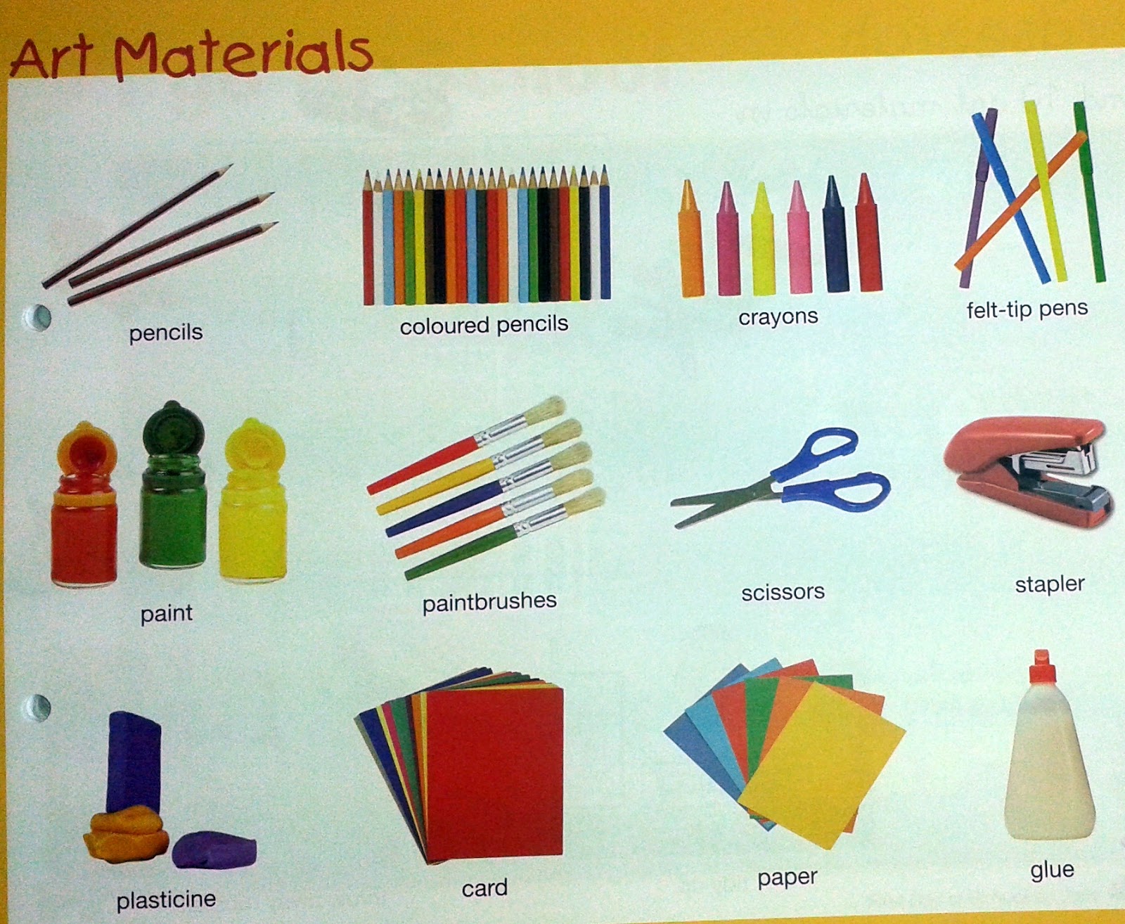 Art Tools Vocabulary, Art Tools In English, Art Equipments