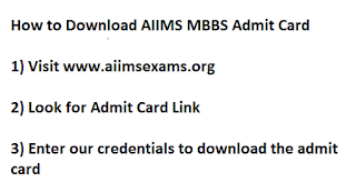 How to Download AIIMS MBBS Admit Card