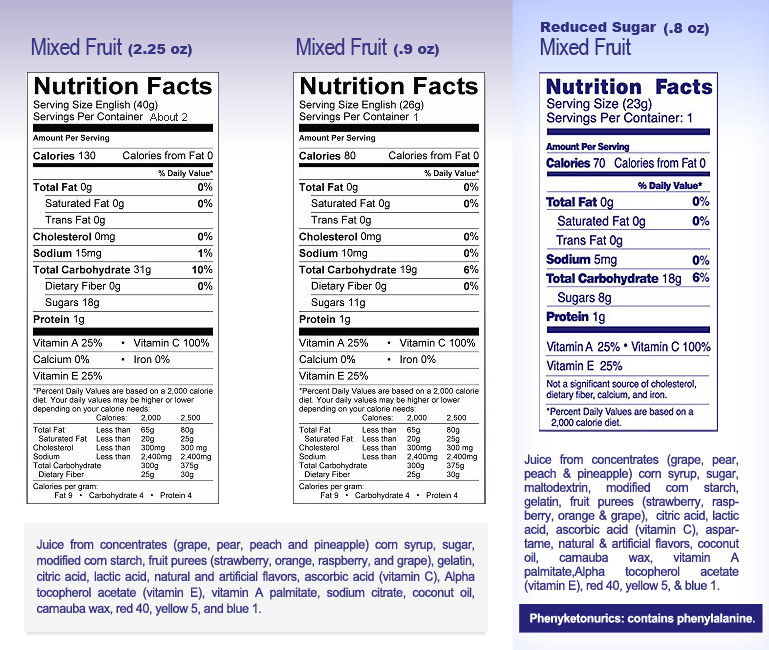 Kreepin' In the Kitchen Homemade Fruit Snacks