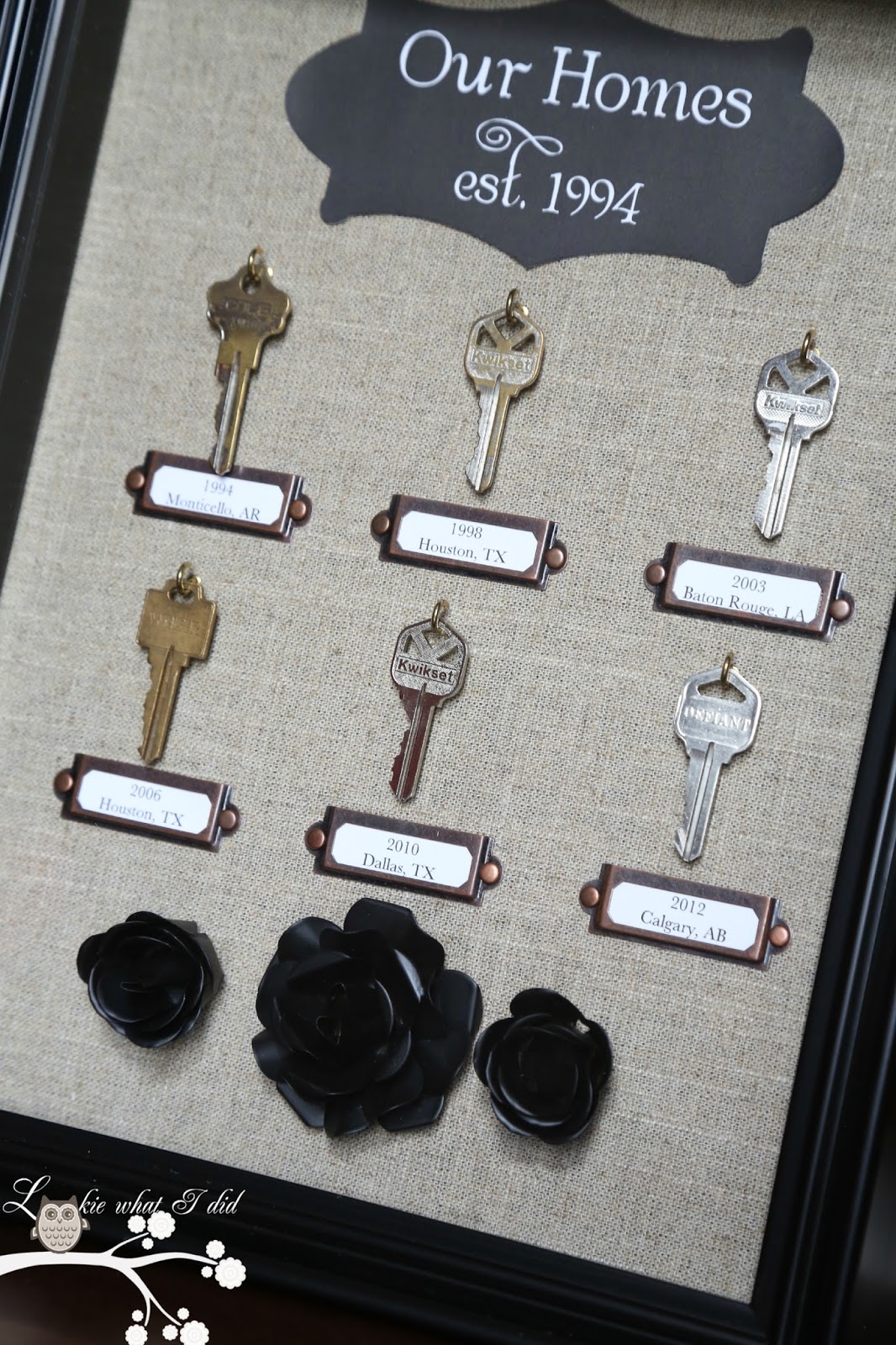 Lookie What I Did Our Homes....A Shadowbox of Keys