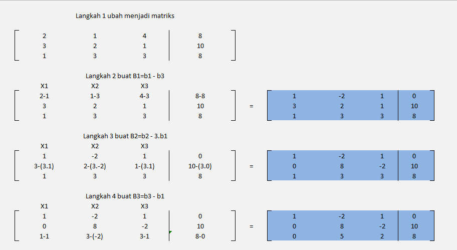 Contoh Soal Eliminasi Gauss Jordan 3x3