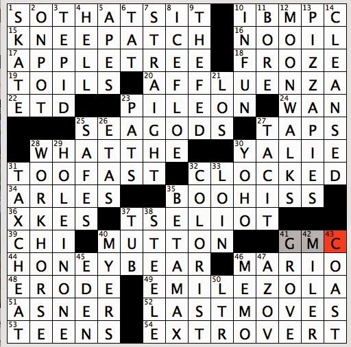 Rex Parker Does the NYT Crossword Puzzle: Half-filled auditorium to Frost /  SAT 11-15-14 / Illness affecting wealthy / First video game character to be  honored with figure in Hollywood Wax Museum /