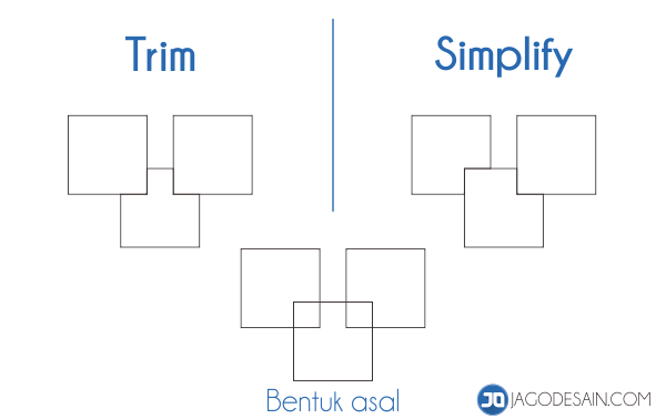 Mengenail Fungsi Tehnik Shaping Pada Coreldraw - Simplify