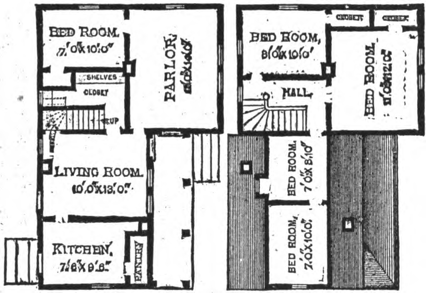 19th Century Historical Tidbits: 1895 Rural House Plans 19th Century Historical Tidbits: 1895 Rural House Plans