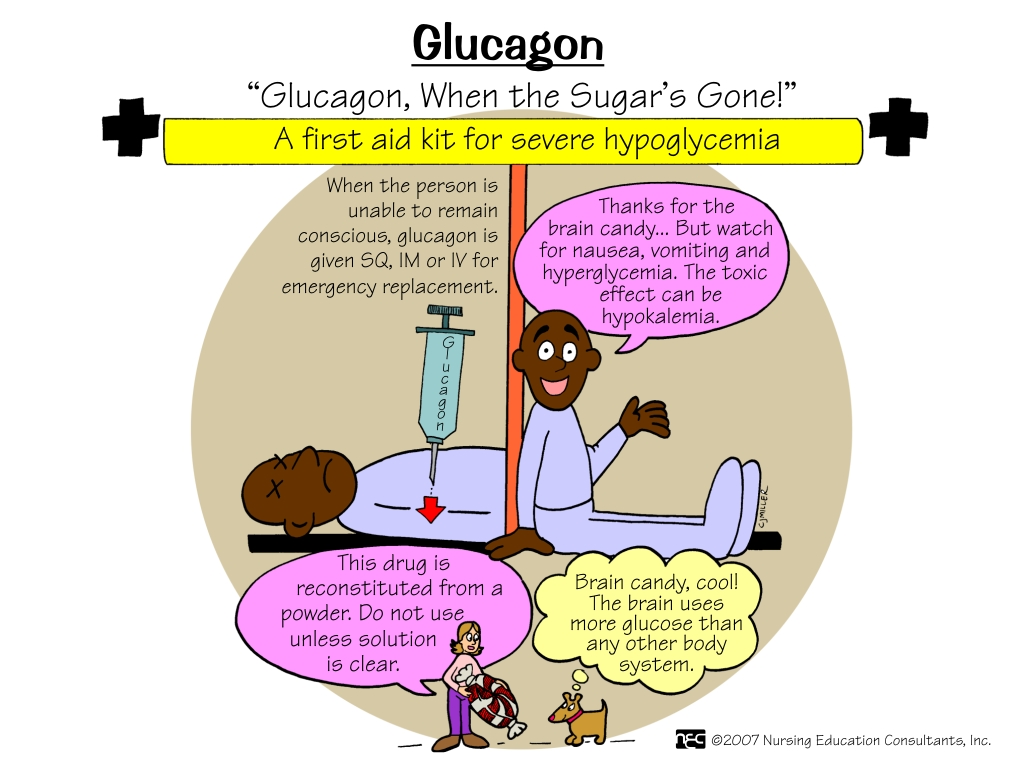 Pyridium Contraindications