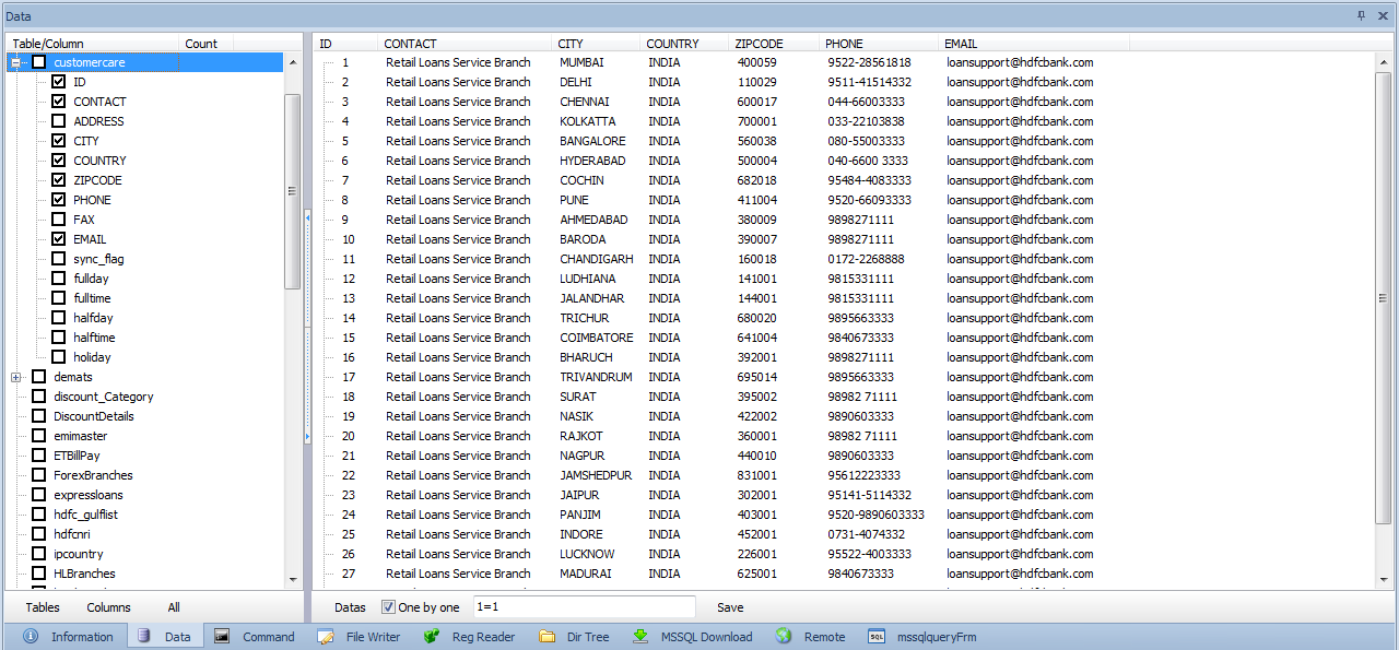 Isafe portal deals with which segment of information