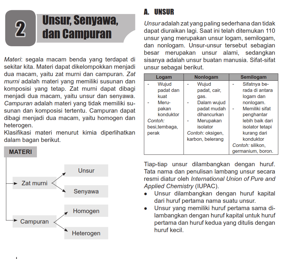 rangkuman materi ekonomi sma ebook download