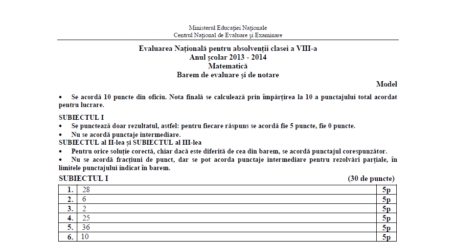 Test initial Matematica clasa a 8-a ghitasecheres 04