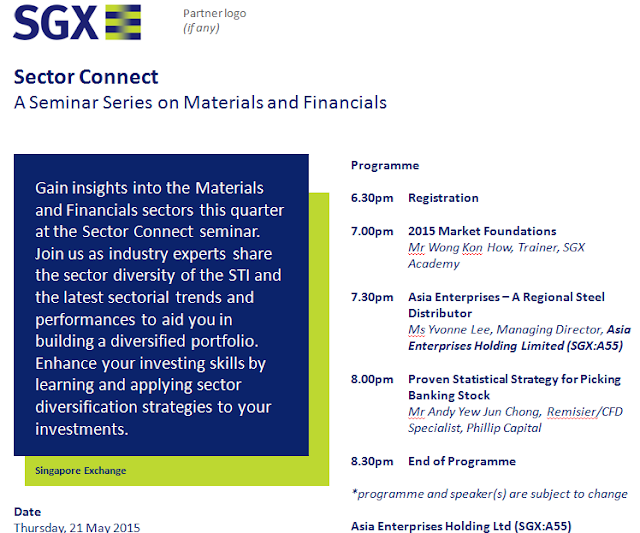 Sgx trading strategies