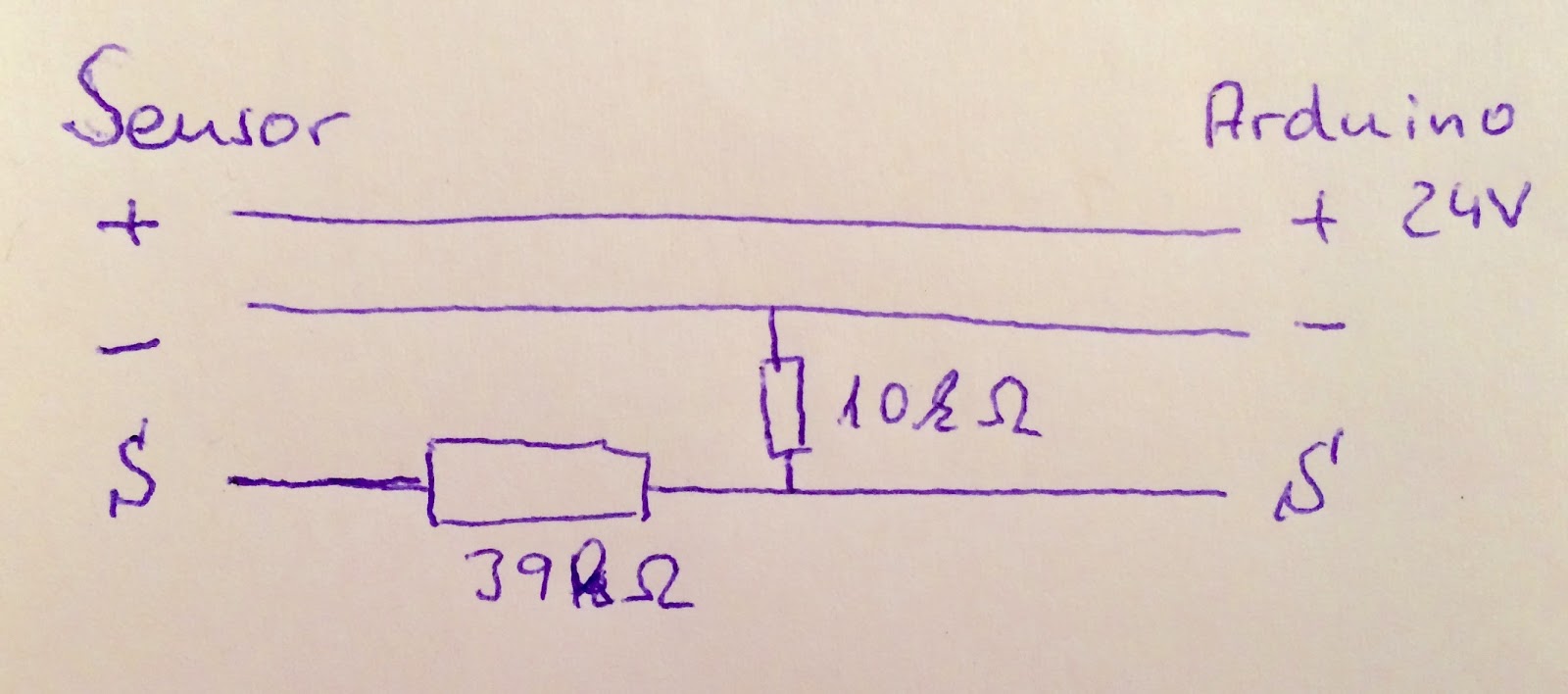 René und seine 3D-Drucker: August 2015